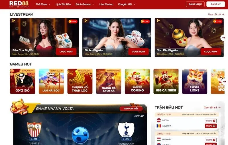 Bí quyết chơi cá cược hiệu quả tại Red88