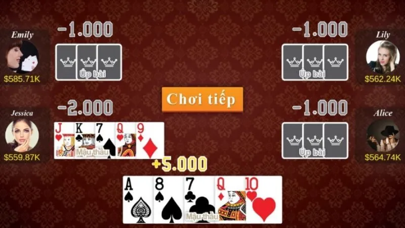 Luật phân định thắng & thua trong Xì Tố