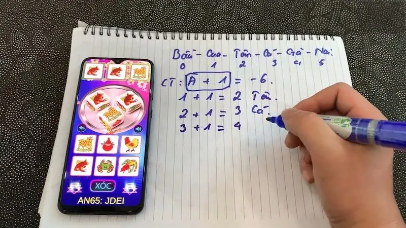 Người chơi cần hiểu rõ bản chất của trò chơi bầu cua trên điện thoại