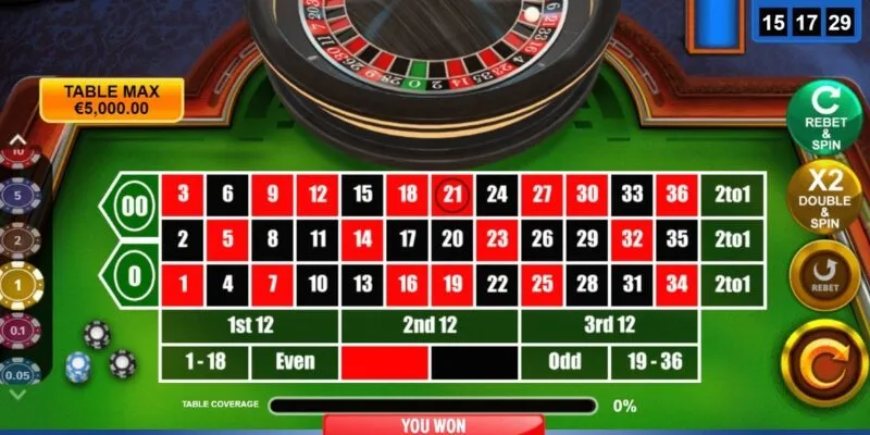 Người chơi nắm rõ bí quyết cá cược để dễ dàng dành chiến thắng