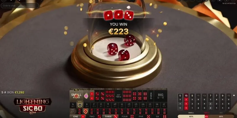 Nguồn vốn phải được quản lý cẩn thận, tránh bị thua lỗ quá nhiều